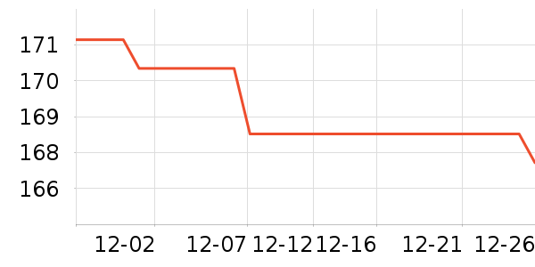 ����Ůʽ��������ʷ�۸�