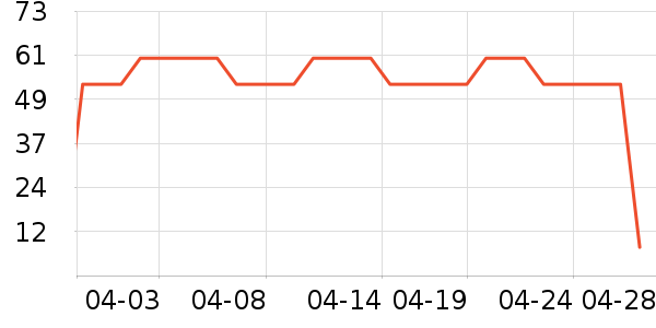 ޱ��_2��������ʷ�۸�