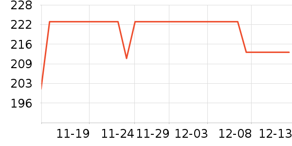 �ȷ�������ʷ�۸�