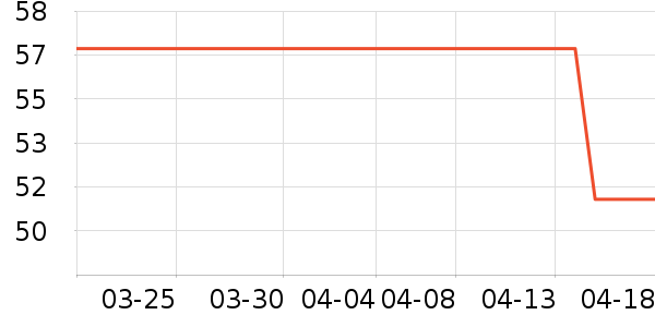 è����ʿ�ڿ���ʷ�۸�