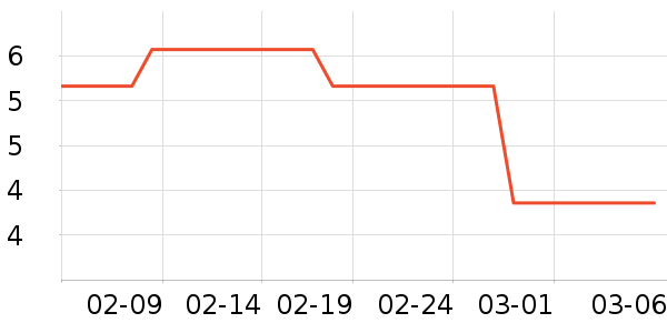 ����ʪ����ʷ�۸�