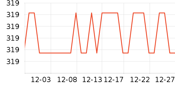 �ղ�������/�������ʷ�۸�