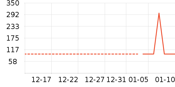 ȡů����ʷ�۸�