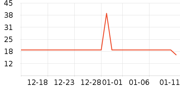 ����ϴ��ˮ��ʷ�۸�