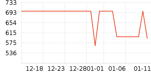 ���¿����޷���ʷ�۸�