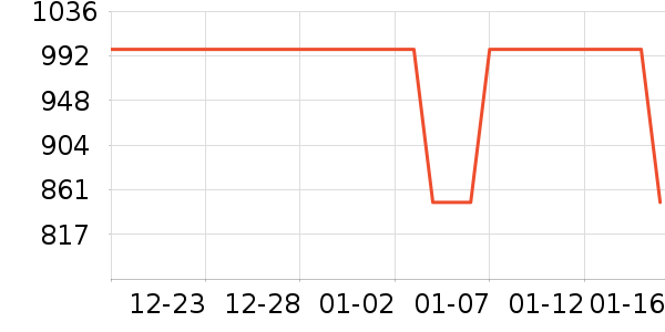 �����˶�Ь��ʷ�۸�