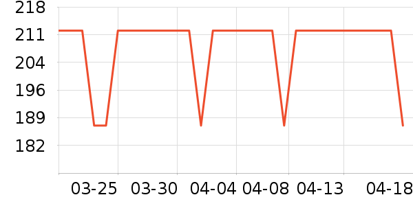 Ұ�ʹ�����ʷ�۸�