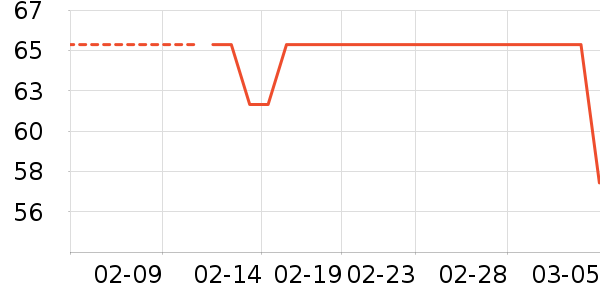 ������綯/ң��/����/���������ʷ�۸�