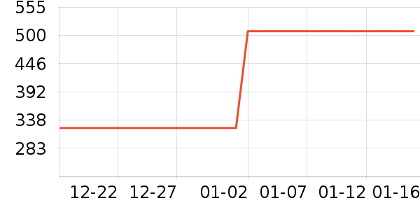 �׾���ʷ�۸�