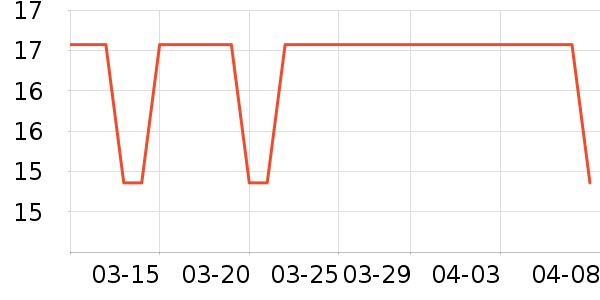 �B����ֽ��ʷ�۸�