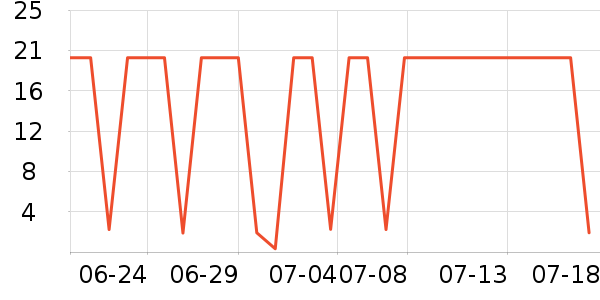 ������/������ʷ�۸�