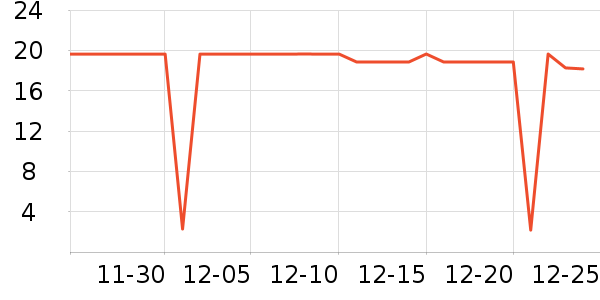 ������/������ʷ�۸�