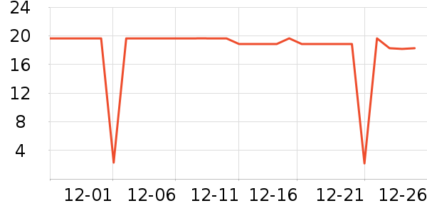 ������/������ʷ�۸�