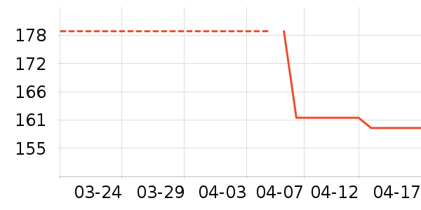 �����˶�Ь��ʷ�۸�