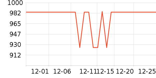 ��������/�����ʷ�۸�