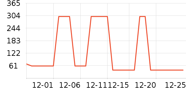 ��ͯ�˶�Ь��ʷ�۸�