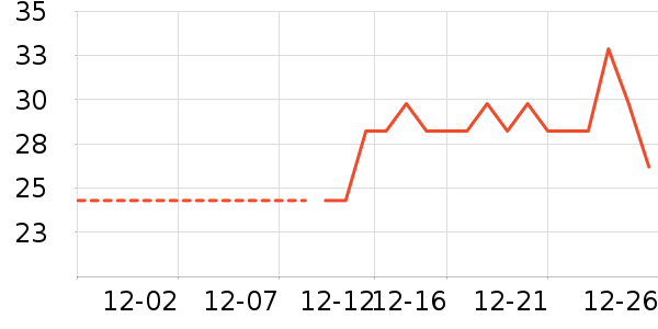 ������ʳ��ʷ�۸�