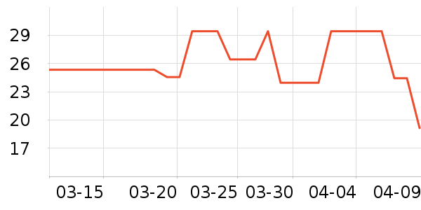 �󱾱���������ʷ�۸�