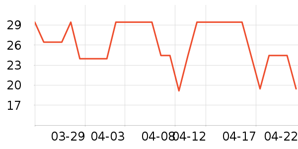 �󱾱���������ʷ�۸�