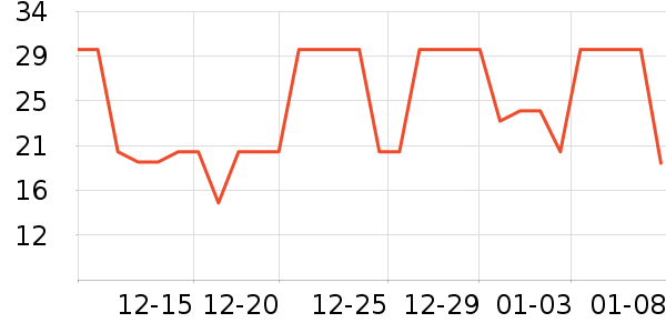 �󱾱���������ʷ�۸�