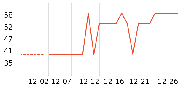 T����ʷ�۸�