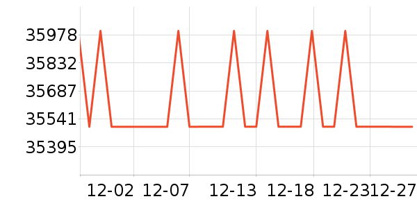 ������ϴ�»���ʷ�۸�