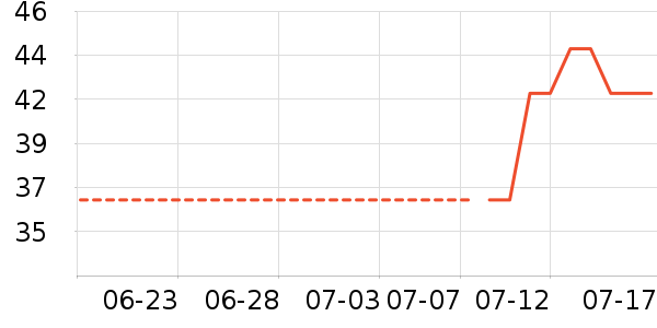 colore.in̫������ʷ�۸�
