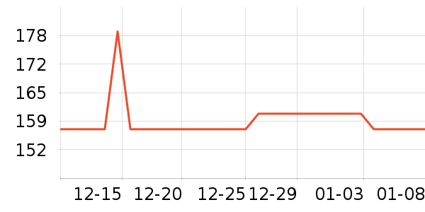 mdoc��������ʷ�۸�