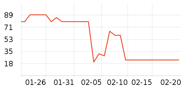 ��ɽ�λ���/��������ʷ�۸�