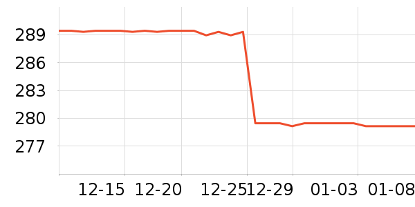 jellybaby��ͯ���޷���ʷ�۸�