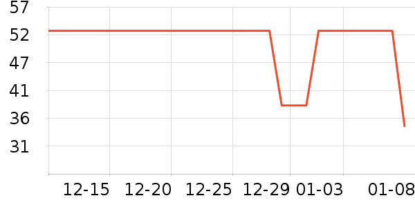 ���������������ʷ�۸�