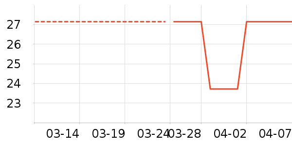 �ټ�������������ʷ�۸�