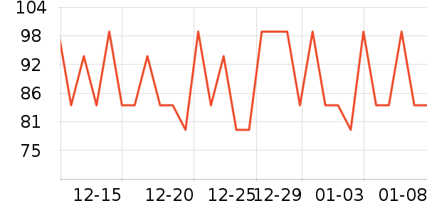 ��Ӧ���˱���Һ��˪��ʷ�۸�