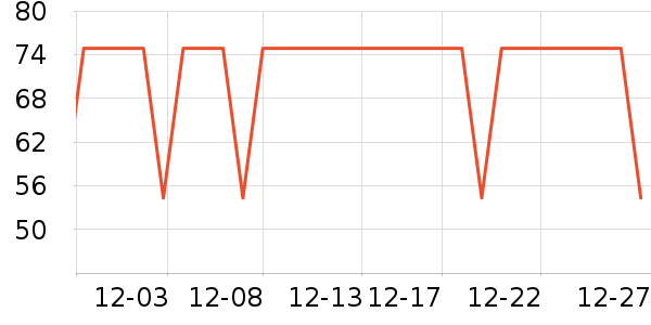 ����˹��ͯ������ʷ�۸�