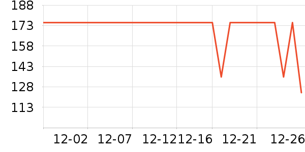 �����˶�����/��ͷ����ʷ�۸�