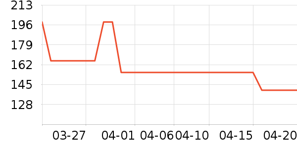 ����������ͯȹ����ʷ�۸�