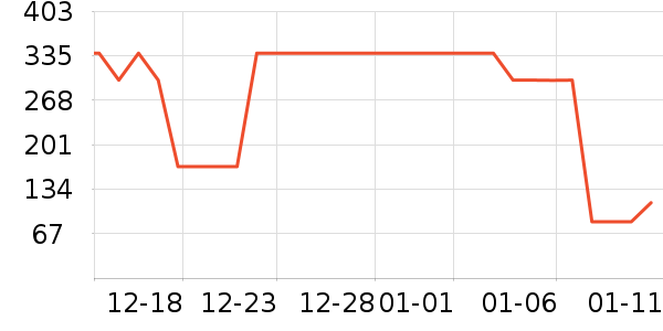 ��ʪ��ʷ�۸�