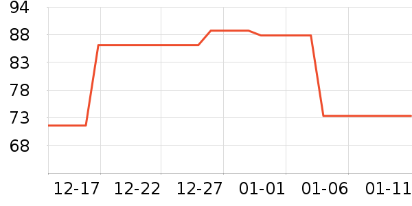 ��ά��������/˪��ʷ�۸�