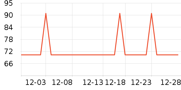 �����������������ʷ�۸�