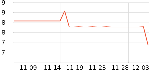 ��ʿ����Ͳ��/�����ʷ�۸�