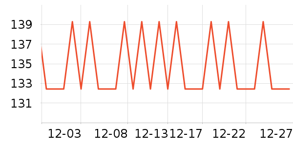 �����ؼ����ʷ�۸�