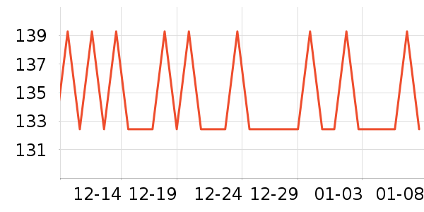 �����ؼ����ʷ�۸�