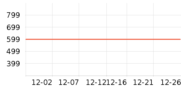 ˮ�Ǵ�Ʒ���� ��ʷ�۸�