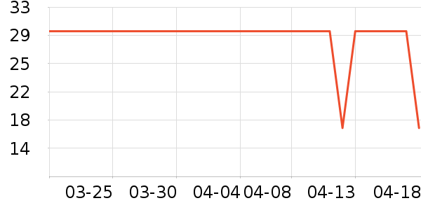 ʪ����ʷ�۸�