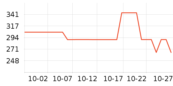 COCO BELLAŮʽţ�п�/���п�/�̿���ʷ�۸�