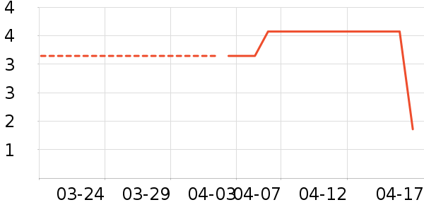 ���ſ�������ʷ�۸�