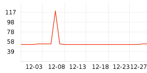 �����ļ��ƺ�/�Ʊ�/�ƾ���ʷ�۸�