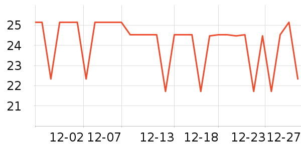 ������Ĥ������ʷ�۸�