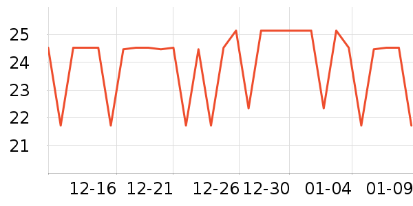 ������Ĥ������ʷ�۸�