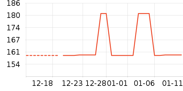 ��ͯT����ʷ�۸�